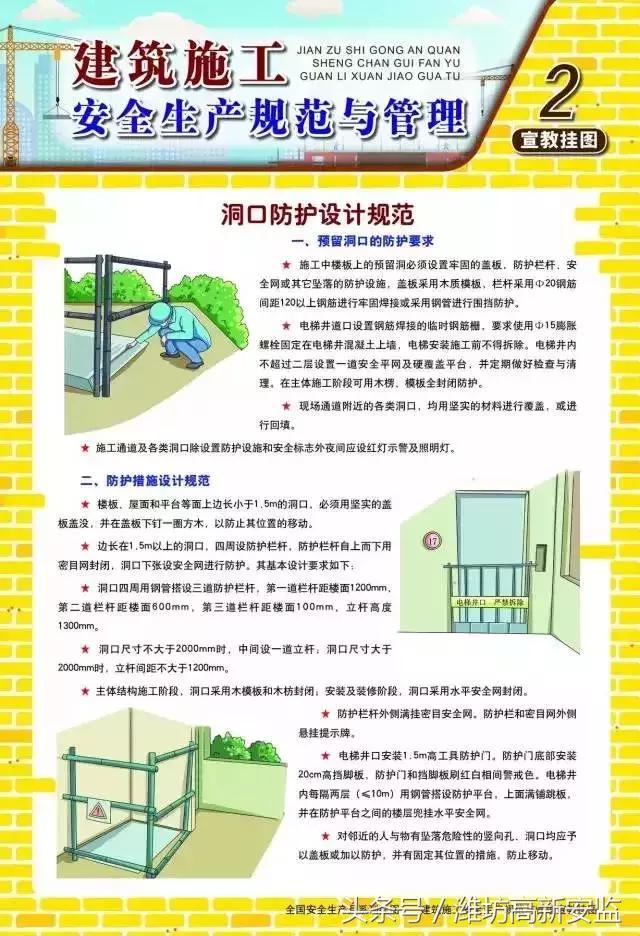 ��ȫ�����¡�������ͼ����ȫ��һ�����ã�