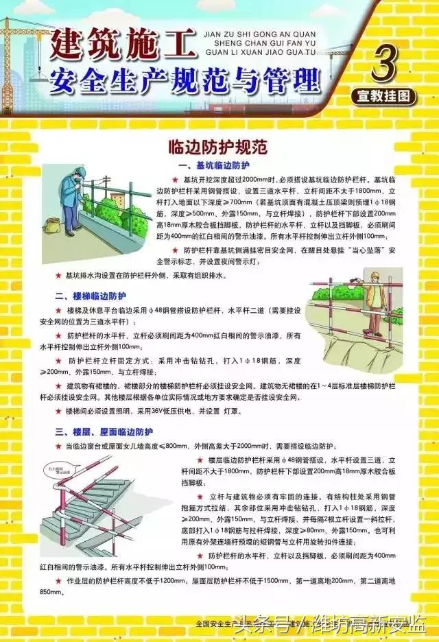 ��ȫ�����¡�������ͼ����ȫ��һ�����ã�