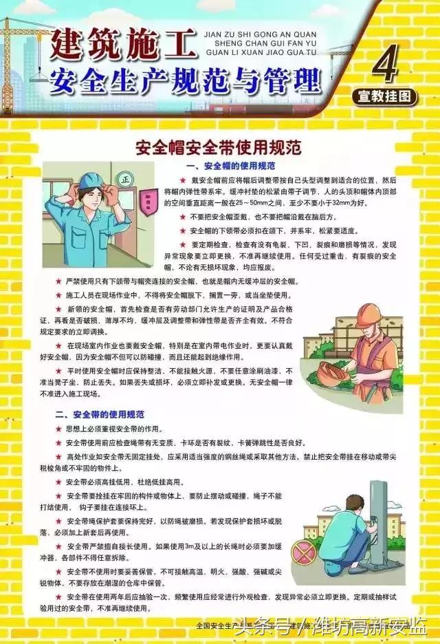 ��ȫ�����¡�������ͼ����ȫ��һ�����ã�