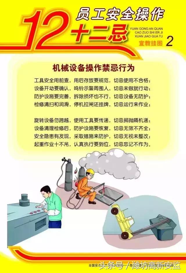 ��ȫ�����¡�������ͼ����ȫ��һ�����ã�