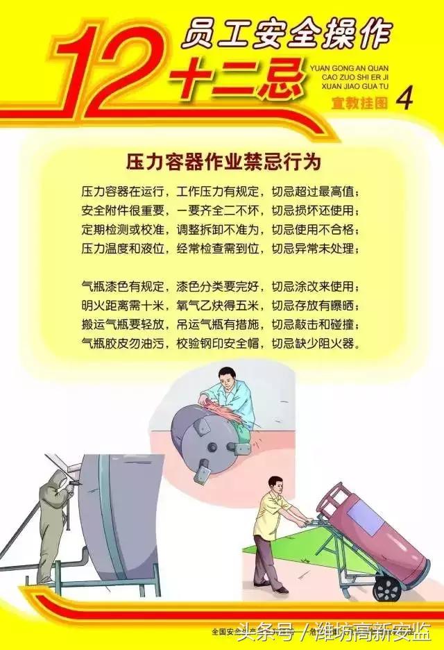 ��ȫ�����¡�������ͼ����ȫ��һ�����ã�