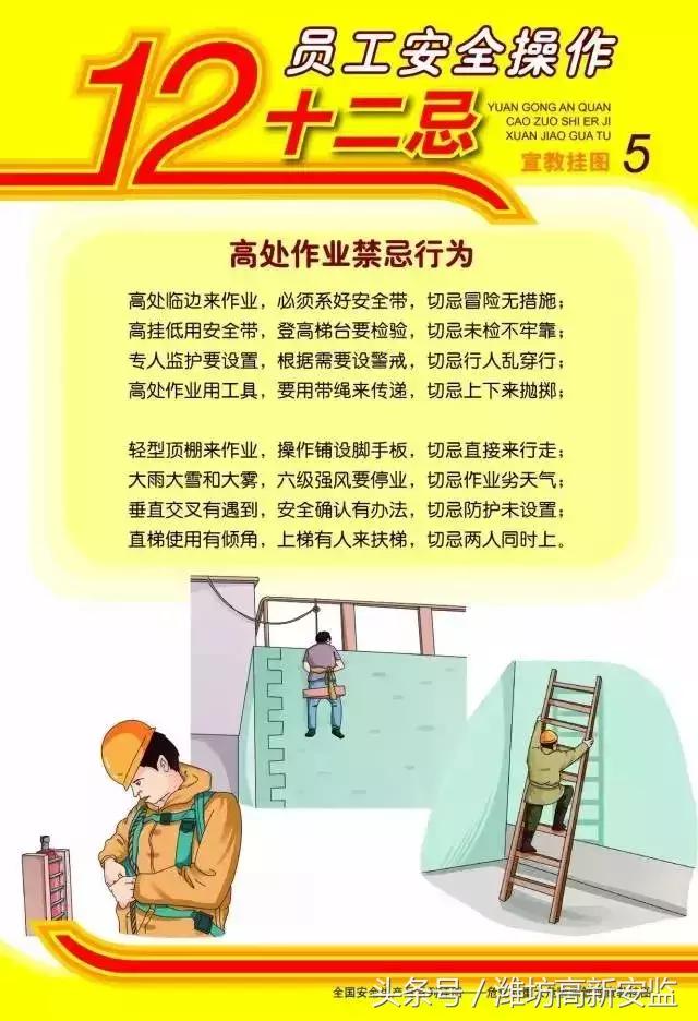 ��ȫ�����¡�������ͼ����ȫ��һ�����ã�