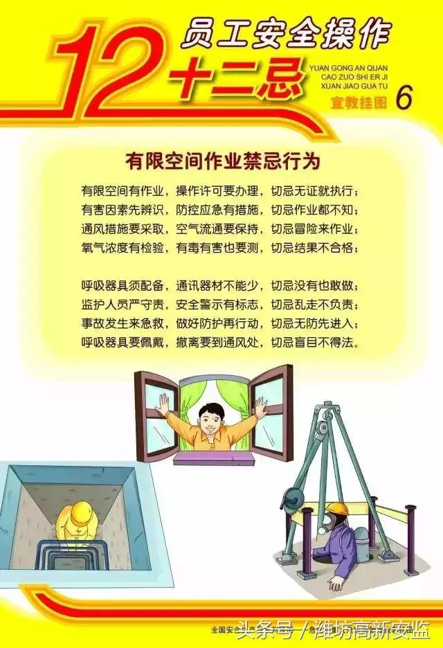 ��ȫ�����¡�������ͼ����ȫ��һ�����ã�