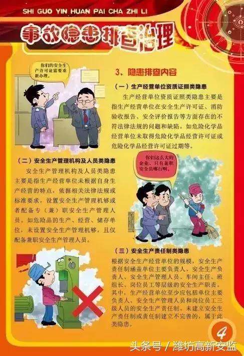 ��ȫ�����¡�������ͼ����ȫ��һ�����ã�